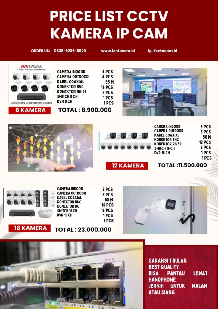 pasang cctv